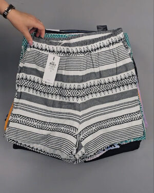 Фотография 885 - Шорты Bestseller 045 B#6 кг, ЛОТ №8914 оптом в Брянске и Брянской области